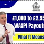 £1000-£2950 WASPI Compensation To be Delivered in September 2025