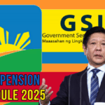 GSIS Pension Schedule September 2025
