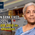 Bandhan Bank Fixed Deposit 2025: How to Earn ₹89,000 in Just 4 Months