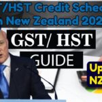 GST/HST Credit Schedule In New Zealand 2025: Up To NZ$533 From 20 November