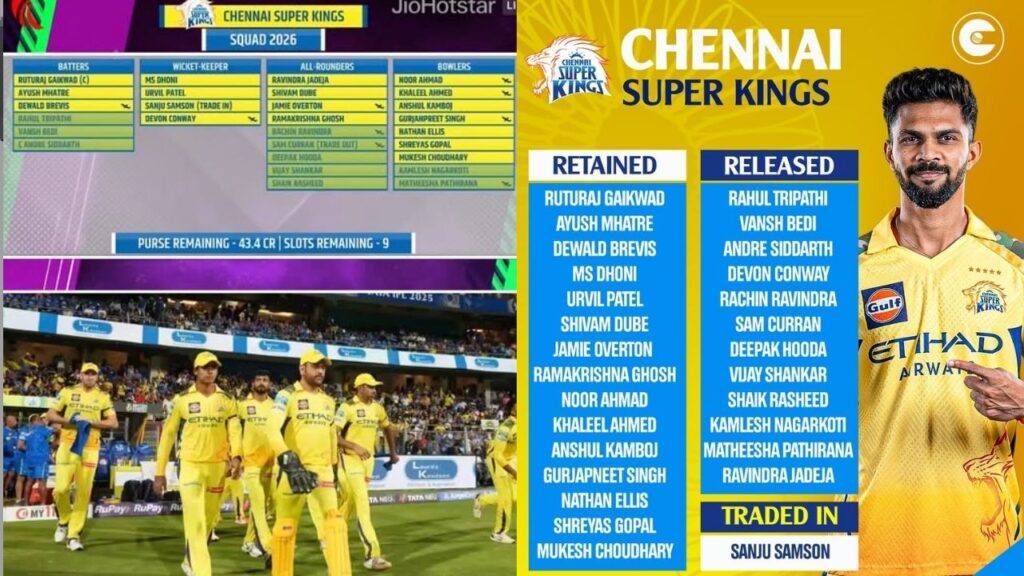 IPL 2026 Retention: Complete CSK Squad List, Released Players and Salary Details