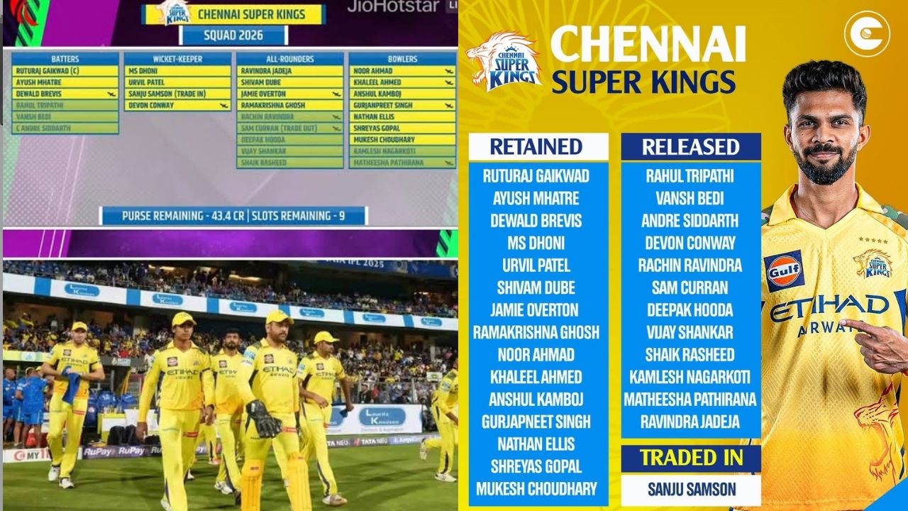 IPL 2026 Retention: Complete CSK Squad List, Released Players and Salary Details