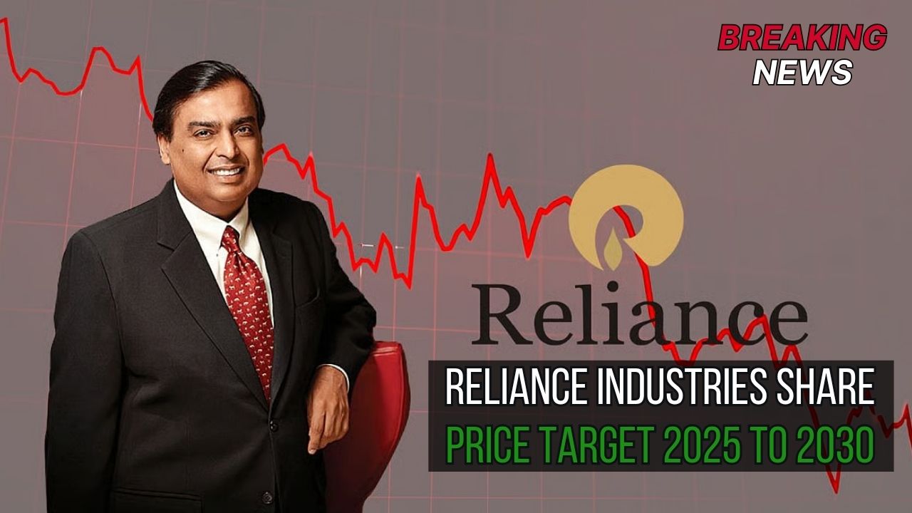 Reliance Industries Share Price Target 2025 to 2030